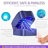 SanFangyue Nail Fungus Laser Treatment Device, 940nm Infrared & 500nm Blue Light for Fast-Acting Fungal Nail Care, Portable & Rechargeable Home Use (Blue) - Image 2