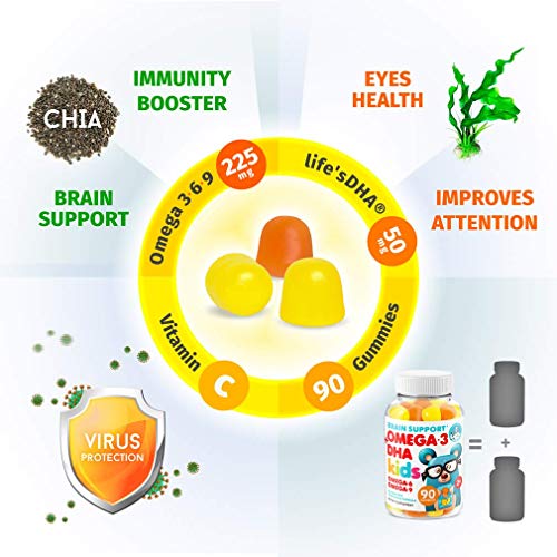 Omega 3 Dha Gummies And Vitamin D Gummies For Kids & Adults - No Fish Oil And Gluten Free Immune Health Plant Based Fiber Chewable #TOP1