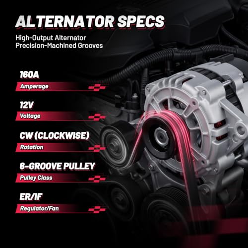 Image of BDFHYK 160A Alternator for Ram 1500 4.7L V8 2011-2013, 11240