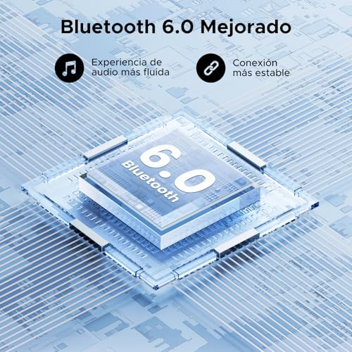 Miniatura 2 de UGREEN LDAC Receptor Bluetooth 6.0 Audio Bluetooth 3.5 mm Hi-Res HiFi | Baja Latencia Inalámbrico Alimentación Eléctrica con Conexión Directa Compatible con Teléfono Tablet Altavoz Amplificador