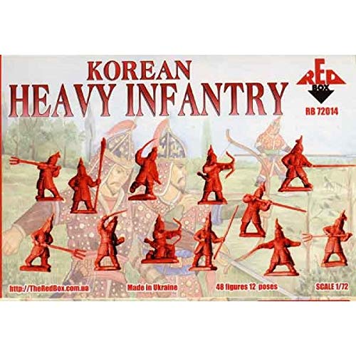 Set Red Box Infantería Pesada y Guerrillas 1/72 miniatura 3