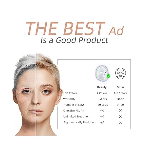 AMZGIRL LED Mask Light Therapy| 7 Color Skin Rejuvenation Therapy LED Photon Mask Light Facial Skin Care Anti Aging Skin Tightening Wrinkles Toning Mask Home Light Therapy Facial Care Mask Daily Care