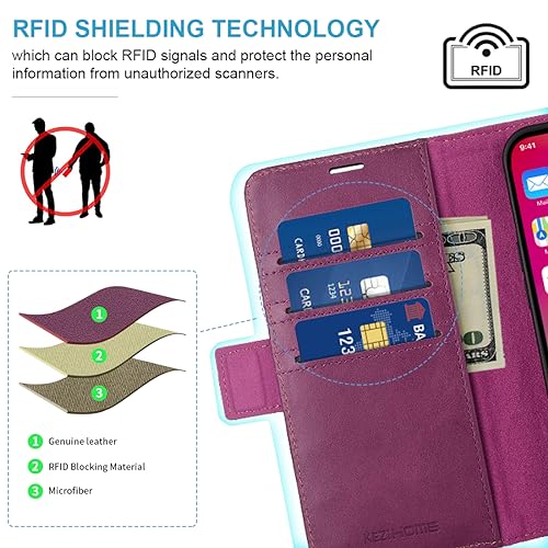 KEZiHOME Compatible with iPhone 15 Pro Case, [RFID Blocking] Genuine Leather Wallet Case [Credit Card Holder] [TPU Inner Shell] Shockproof Stand Flip Cover for iPhone 15 Pro 6.1'' (Purple/Brown) - image 3