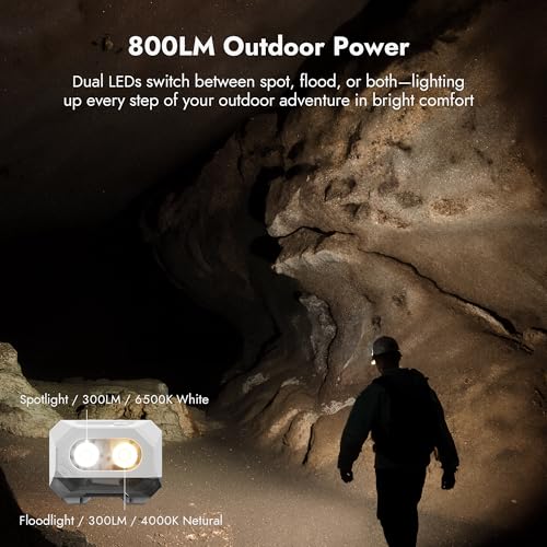 Image of WUBEN H4 LED Headlamp Rechargeable, 800 Lumens Super Bright Head lamp, IP68 Waterproof headlamp with Motion Sensor, Headlight Flashlight 10 Modes with Red Light, for Camping Fishing& Hiking Gear