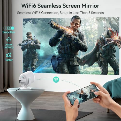 Mini Projector, Nasin VF211 Portable WiFi Bluetooth 1080P Electric Focus - Image 4