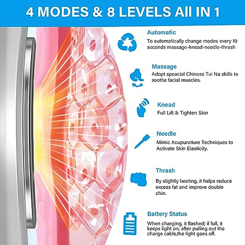 Machine électrique en V contre le relâchement cutané et le double menton avec angle réglable