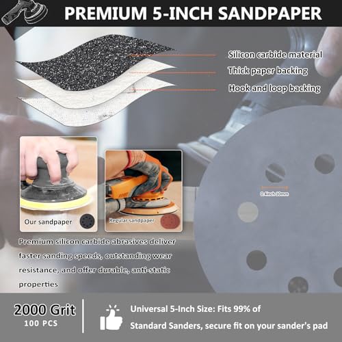 Image of 100PCS 5 Inch Sanding Discs 2000 Grit, Wet Dry Hook and Loop Sandpaper | 8 Hole Silicon Carbide Round Sand Paper, Water and Oil Resistant, Orbital Sander for Wood Metal Automotive Polishing