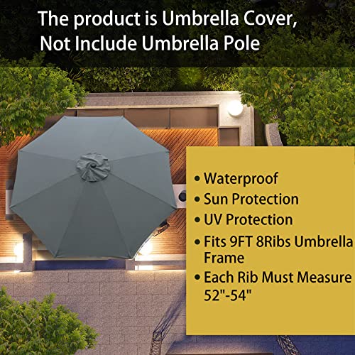 Goodgoods 9ft Patio Umbrella Replacement Canopy Market Umbrella Top Outdoor Umbrella Canopy for 8 Ribs(only Canopy) Grey (2pcs/package) by Goodgoods - Used condition - Image 5