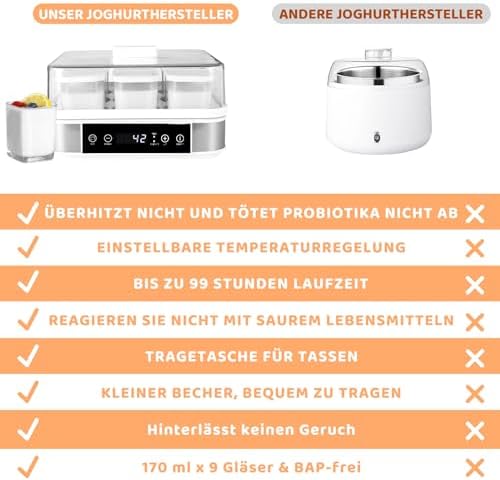 Bild 5 - Joghurtbereiter, Griechischer Joghurtmaschine mit Temperatur- und Timer, Automatischer Digitaler Joghurt Maker mit 9 Gläsern, Perfekt für den Heim-Bio-Joghurt, Käse-/Natto-Zubereiter, BPA-frei, 40 W