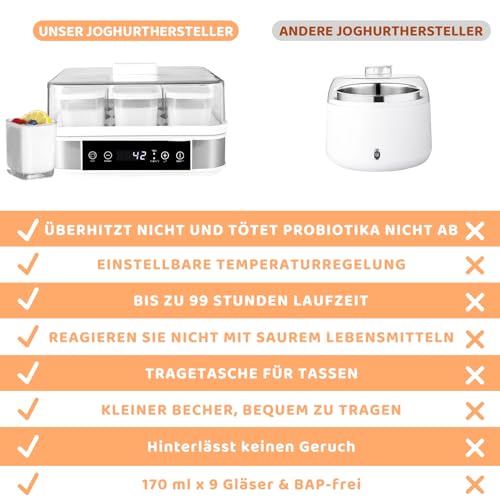 Yogurtera, Yogurtera Eléctrica, Maquina Para Hacer Yogur Casero, Yogurtera para Yogur, Queso Fresco y Queso Crema, con 9 Tarros de 170 ml con Tapa, con Temporizador, Termostato Ajustable, 40 W - imagen 6