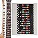 Guitar Scale Sticker, Reusable 6 String Fretboard Sticker with Water Proof Oil Proof Material Colorful Printed Practical Guitar Practice Accessory for Beginners