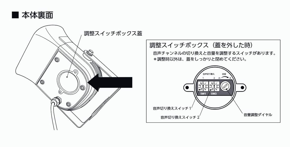 Amazon | セフティボイスⅡ 【しゃべって光る警報器】ユニット