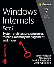 Windows Internals Part 1 System architecture processes threads memory management and more Developer Reference English Edition