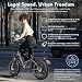 Fafrees FF20 Polar Fatbike E Bike Klapprad 20 Zoll mit 48V 13,4Ah*2 Akkus, E-Bike Damen Herren...