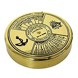 Oberfläche aus poliertem Messing