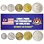 Malaysia