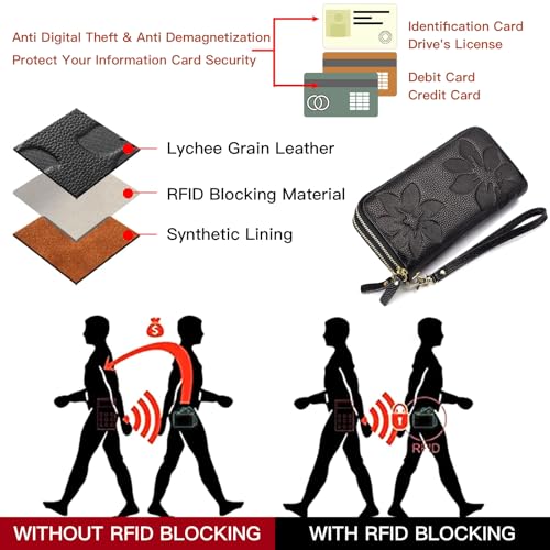Women's Wallet Large Capacity Double Zip Around Credit Card Holder Leather Ladies Wallet with RFID Wristlet Purse4