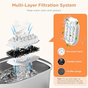 Cat Water Fountain Stainless Steel: Automatic Pet Water Fountain Dog Water Dispenser with Water Level Window, 108oz/3.2L for Cats Inside