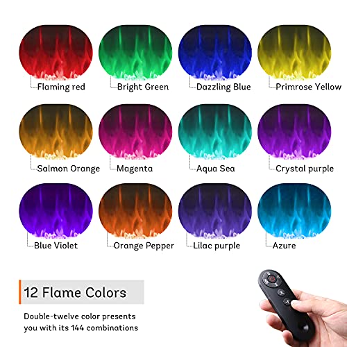 https://m.media-amazon.com/images/I/51ukulGXfVL._SL500_.jpg