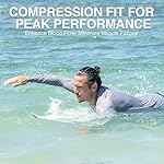 Kanu Surf Platinum Rashguard UPF 50+ Sun Protection Long Sleeve Swim Shirts for Men-Premium Rash Guard for Men - Image 3