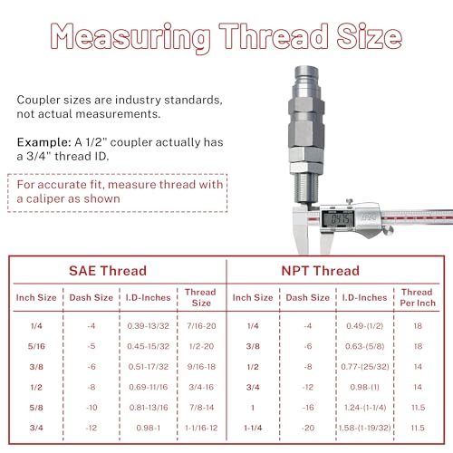 Image of Replacement for CAT193-8334 Male Hydraulic Quick Coupler,Flat Face Replacement for Caterpillar 416F, 420F, 430F; 906H 907H,247, 247B, 267,Fit for Skid Steer 216, 228, 236, 236B, 242B, 248