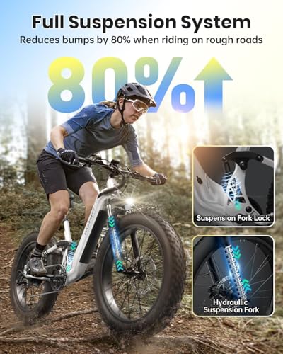 Image of PUCKIPUPPY Electric Bike for Adults 960W, 48V 20AH Battery Adult Electric Bicycles, 26 inch Fat Tire Full Suspension Step-Thru Ebike, 28MPH Mountain Ebike, 7 Speed, 80Miles Range-Pearl White