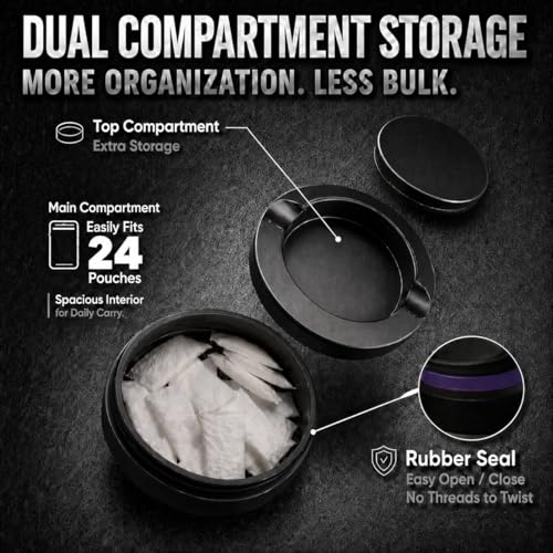 Image of Metal Can for ZYN, Slim Pouch Container and Holder