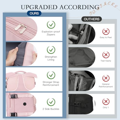 xlodea Mochila Viaje Cabina Avion 45x36x20 para Easyjet Mochila de Viaje Bolsa de Cabina Equipaje de Mano Cabin Bag - imagen 6