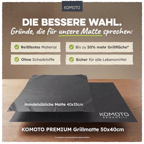 KOMOTO® BBQ Grillmatte (3er Set) 50x40 cm I Extra Dick I Grillmatten für Gasgrill und Holzkohle I Perfekte Alternative zur Grillplatte