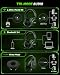 AOC Wireless Gaming Headset for Xbox Series X|S, Xbox One, PS5, PC, Switch