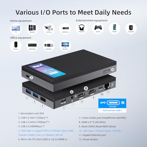 Image of MeLE Mini PC with Windows11 Pro,Fanless Micro Desktop Computer 16GB RAM LPDDR5 512GB SSD,Dual HDMI,Support 4K Triple Display,USB-C,WiFi BT5.1,Small Portable PC Industrial Business Astrophotography