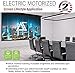 Akia Screens 125 inch Motorized Electric Remote Controlled Drop Down Projector Screen 16:9 8K 4K HD 3D Retractable Ceiling Wall Mount Black Projection Screen Office Home Theater Movie AK-MOTORIZE125H