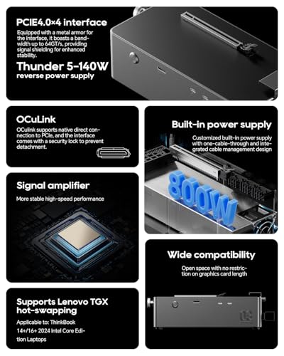 Image of AOOSTAR AG03 External GPU Dock with 800W PSU, OCuLink+2*TB5(PD 100 /140W Charging Ports) Support Up to 500W EGPU,Compatible with Windows 11 Thunderbolt 4 /5 /and USB 4 /4 V2 Laptops & Devices