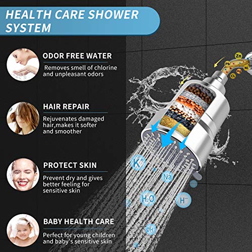 Image of High Pressure Shower Head Filter, FEELSO 2-IN-1 15 Stages High Output Showerhead with Filter Cartridge for Hard Water Remove Chlorine and Harmful Substances Improves the Condition of Skin & Hair