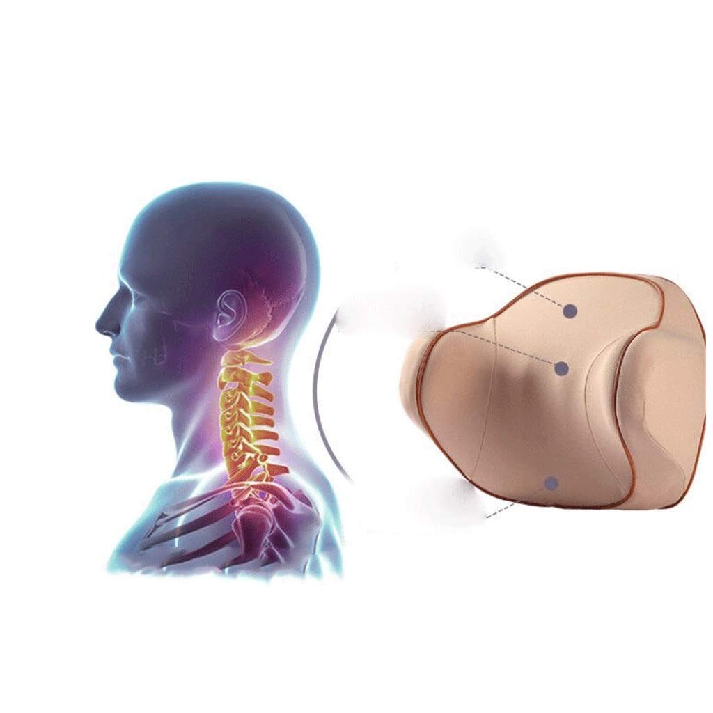 Collo Car Pillow, Memory Foam poggiatesta Cuscino Aiuta I passeggeri di riposo for alleviare il dolore al collo e migliorare postura seduta, versione universale for tutti i seggiolini auto(3-Pa