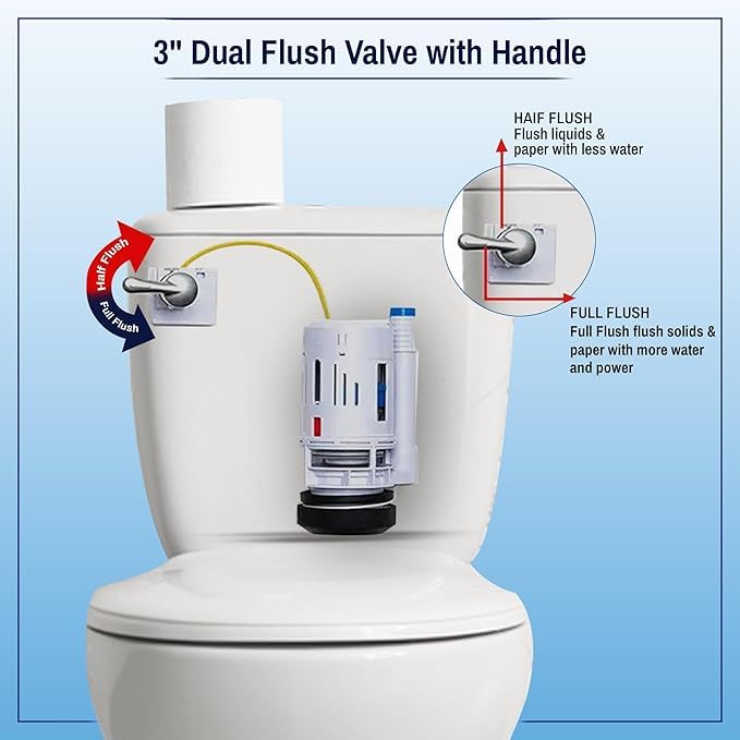 3 Inch Dual Flush Valve Conversion Kit - Saves Water, Includes Metal-Ceramic Handle - View #2