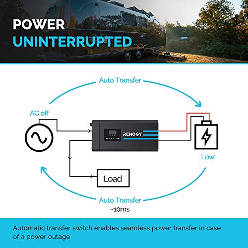 Renogy PCL1-20111S 2000 Watt 12V DC to 120V AC Pure Sine Wave Inverter Charger w/LCD Display, Lithium Battery Compatibility 6000W Surge