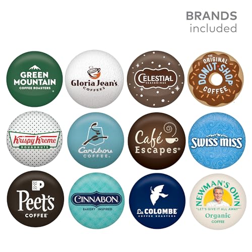 Image of Keurig Entertainers Variety Pack, Keurig Single Serve K-Cup Pods, 40ct