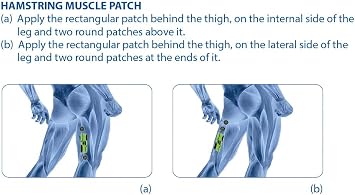 Flexi-Pack - Non-Medicated Heat-Free Pain Relief Patches - Up to 5 Days Supply