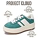 Project Cloud Kids Fashion Platform Sneakers 2026 - Lightweight Memory Foam Insole Kids Shoes - Trendy Platform Kids Sneakers - Durable & Non-Slip Lace up (Little Nita, FORGREEN,13K)