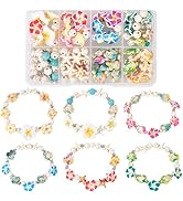 Small manufacture image 43