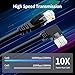 XANHAM 90 Degree Cat 6 Ethernet Cable Right Angle 10FT RJ45 Network Patch Cord Down/Up/Right/Left Angle LAN Connection Cable for Router, Modem, PC, Computer, Laptop, and Smart TV, Black