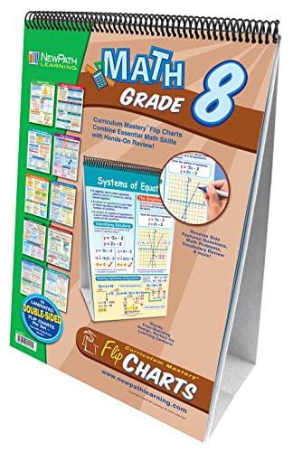 Image of NewPath Learning Math Curriculum Mastery Flip Chart Set, Grade 8-10