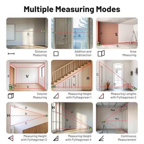 image for Laser Distance Measure 395 Feet with 60 Inch Tripod, Huepar Laser Dist