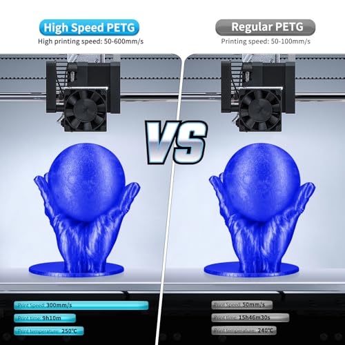 Image of IEMAI Clear PETG Filament 1.75mm Bundle, Multicolor High Light Transmittance 3D Printer Filament Orange /Blue /Green /Red, 250g x 4 Spools, Supports Fast Printing Up to 600mm /s