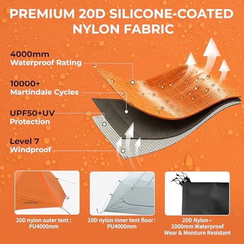 CANTUO 2-3 Person Ultralight Tent