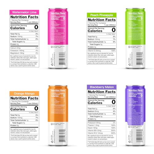 Image of Wet Hydration | Functional Wellness Water, Non-Carbonated - Trial Pack (12 Ounce Cans, Pack of 4) - Flavored Water, Hydration Drink, No Sugar, No Artificial Ingredients, Zero Calories (Packaging May Vary)