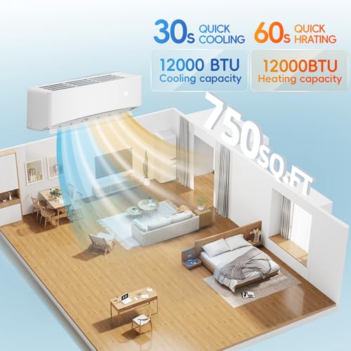 Image of 12000BTU Mini Split Air Conditioner& Heater, 17 SEER2 𝟏𝟏𝟓𝐕 Wall-Mounted AC Unit Cools Rooms up to 750 Sq. Ft, Energy Efficient Inverter AC with Heat Pump