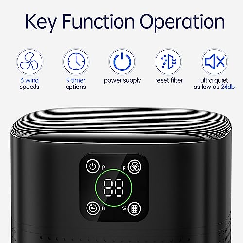 Image of 2 Pack Air Purifiers For Home Bedroom, Honeyuan H13 HEPA Air purifier with 360Air Intake, Coverage up to 2190ft, 3 Fan Speeds, Low to 24dB