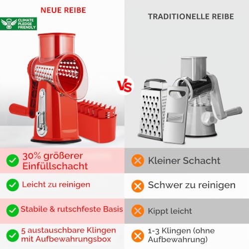 SUSTEAS Käsereibe mit Kurbel - Reibe für Gemüse mit 5 Trommelblättern – Ansicht 2